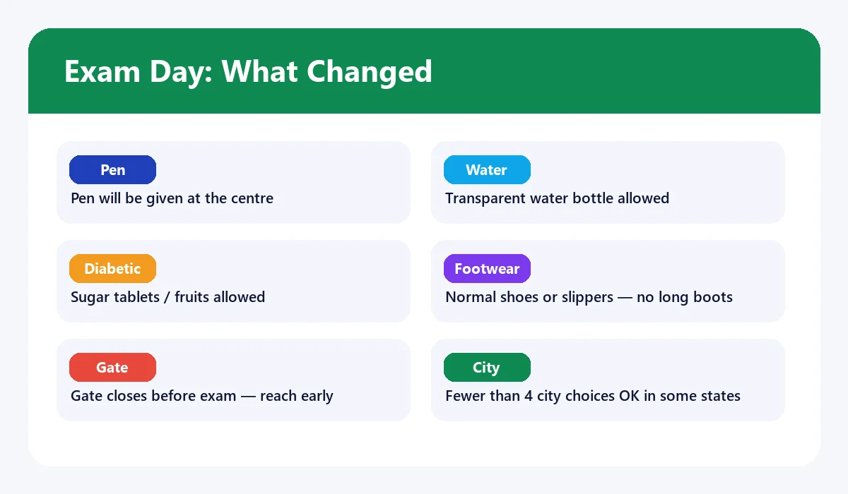Exam day ke naye niyam — revised bulletin (16 Oct 2026)